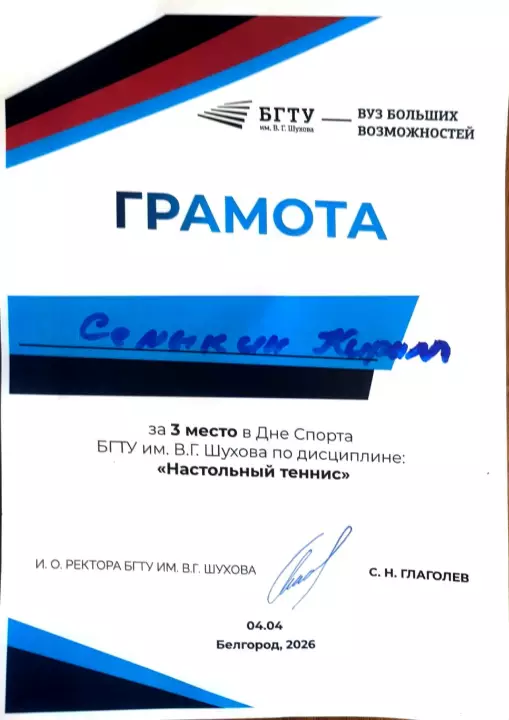 Поздравляем с успешным выступлением в спортивных соревнованиях!