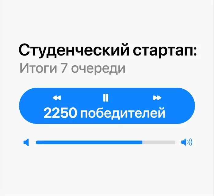 ДВОЙНОЙ УДАР ПО ИННОВАЦИЯМ!  Кафедра СиГХ - в числе победителей грантового конкурса!
